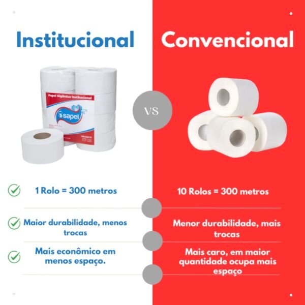 Papel Higiênico Rolão Institucional Folha Simples 8 Rolos - Imagem 4
